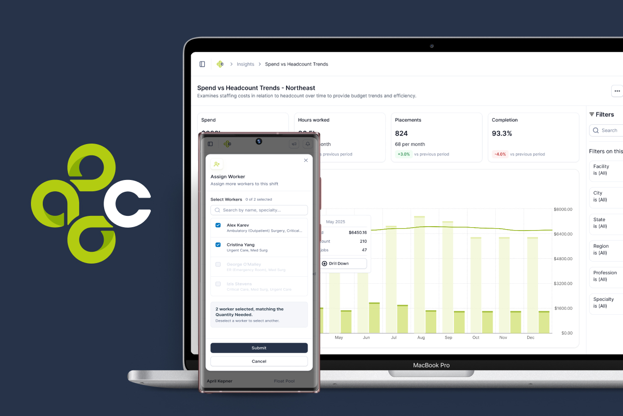 ciro Spend vs Headcount Trends dashboard on laptop with an Assign Worker panel open on phone